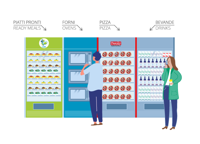 Le idee innovative per distributori automatici di J-MOMO